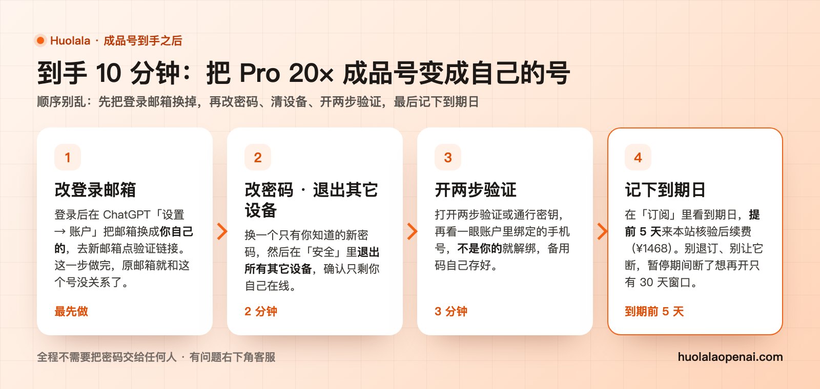 成品号到手后的四步：改登录邮箱、改密码并退出其它设备、开两步验证、记下到期日